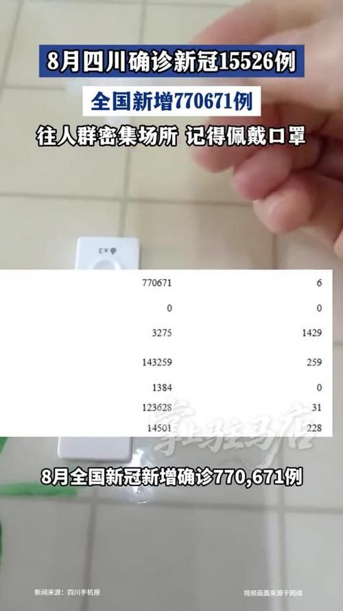 4地12月29日最新疫情数据/四川最新疫情最新消息