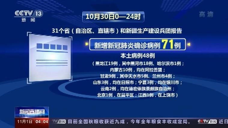 31个省份新增核酸阳性3例_31省区市新增48例本土确诊病例