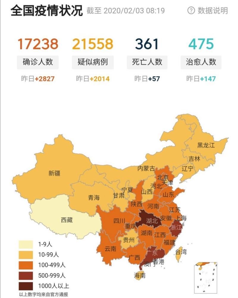 全国昨日新增17例重症(全国重症医学科救治成功率)