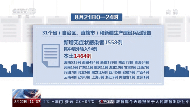 扶余市昨日新增12例境外输入病例(扶余市昨日新增12例境外输入病例多少)