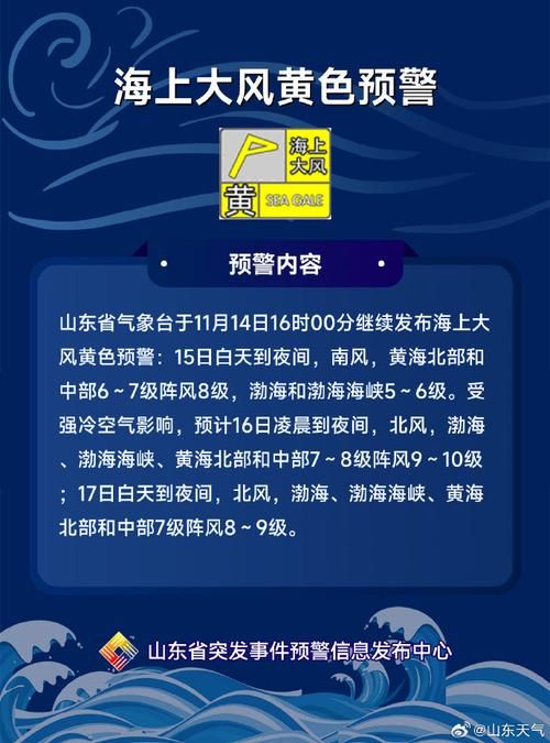 五大连池市疫情防控中风险地区/五大连池市发布大风蓝色预警