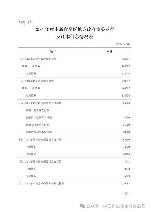 疫情公告吉林省吉林市吉林中国新加坡食品区最新:吉林市中新食品区消息