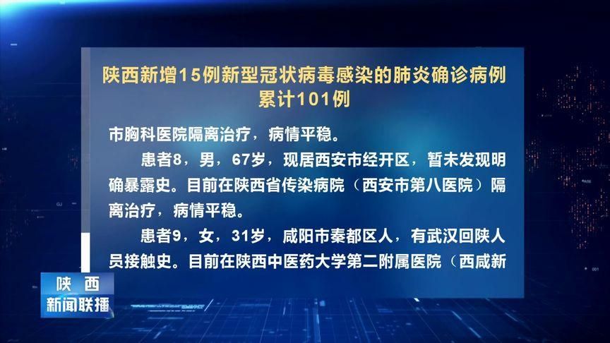 【31省份新增28例死亡病例涉15省,31省新增12 151例】