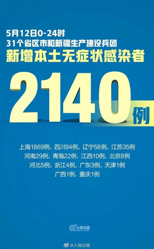 鸠江区累计报告死亡病例5例(鸠江区卫健委2022年医疗机构)
