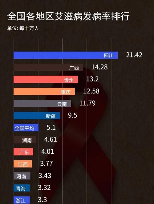 遂川县中高风险地区疫情_遂川县艾滋病最新新闻
