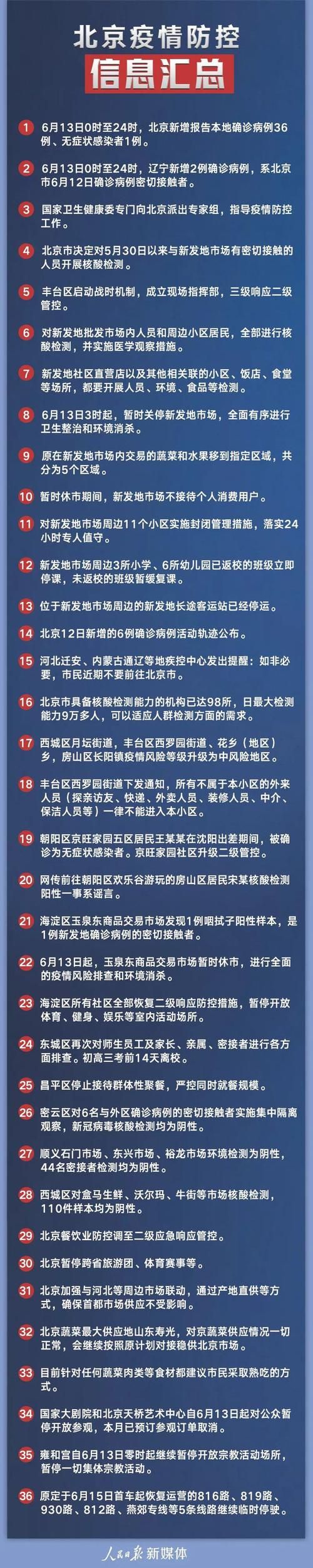 天津静海区几个地区有疫情发生/天津静海区新出的大事