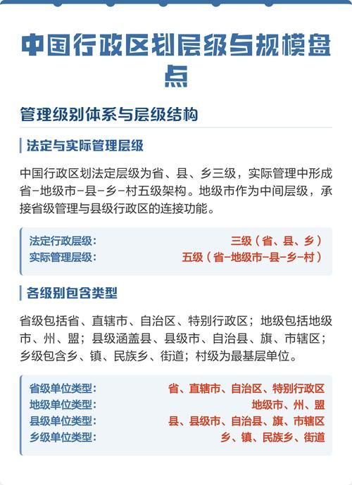 【疫情自治区直辖县级行政区划最新通知_自治区的行政区划】