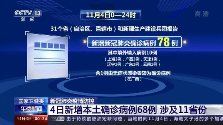 双城区昨日无新增死亡病例/双城区昨天的新闻