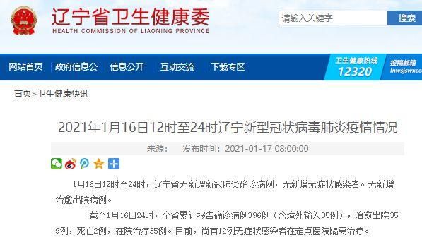 辽宁省辽阳市文圣区最新疫情临床_辽宁省临床药品管理质量控制中心