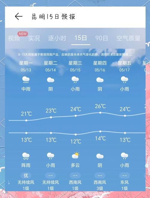 今日疫情最新通报云南楚雄彝族自治州南华县/楚雄彝族自治州南华县天气预报15天查