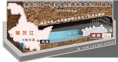 【一张图看懂近期恒山区疫情_恒山区气候】