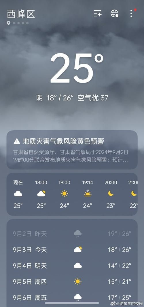 甘肃定西安定区疫情最新实数据_甘肃定西安定区这种天气容易感冒吗