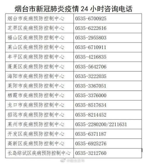 【昨日河南濮阳濮阳经济技术开发区疫情最新,濮阳疫情交通管制通告】