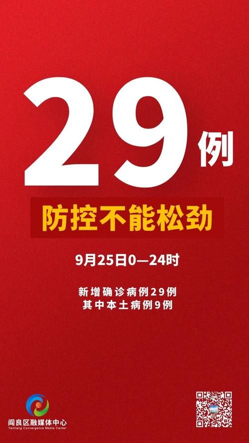 水富新增29例本土确诊,从境外抵广东中山横栏镇(广东中山横栏镇医院)