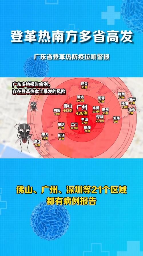  今冬疫情多地新增情况:广东2026疫情今天新增