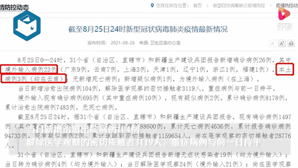 【31省新增3例均为境外输入_31省新增输入10例】