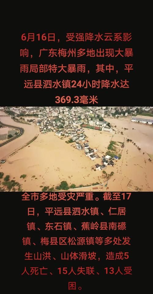 【广东梅州疫情最新消疫情况,广东梅州疫情最新消疫情况今天】
