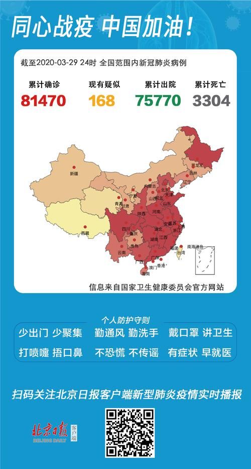 31省市新增4例均为境外输入/31省份新增25例境外输入确诊