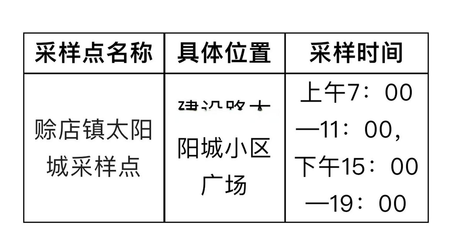 疫情分布图最新社旗县(社旗县乡镇分布图)