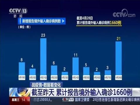 山西忻州宁武县昨日新增2例境外输入病例/山西忻州宁武县一周天气预报