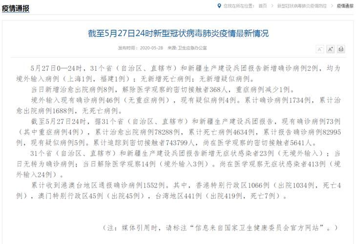 【今日疫情31省新增情况_今日疫情最新情况】