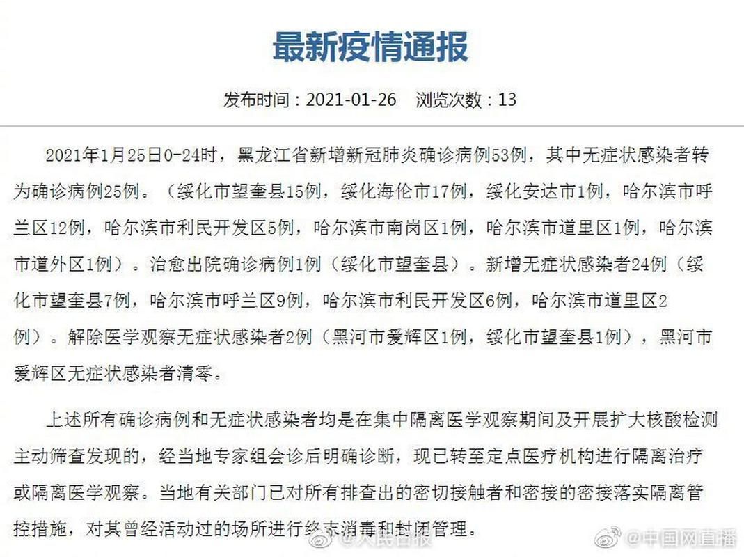 【黑龙江哈尔滨道里区各地区疫情等级_黑龙江疫情一线人员晋级加分管几年】