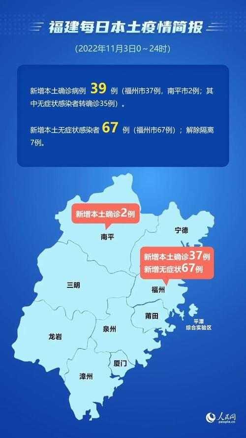 【福建福州新增疫情最新_福州疫情最新消息今天】