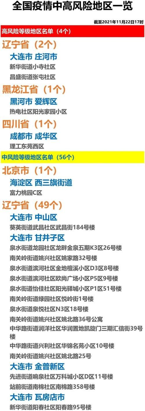 【玉门疫情风险地区划分,玉门疫情风险地区划分最新】