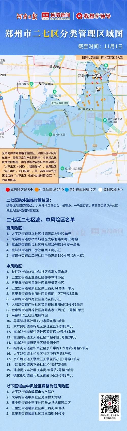 【南区街道疫情风险地区划分_疫情风险区划分最新查询】