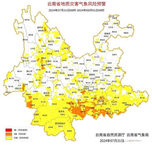 楚雄彝族自治州算是疫情风险地区吗:楚雄彝族自治州天气变化趋势
