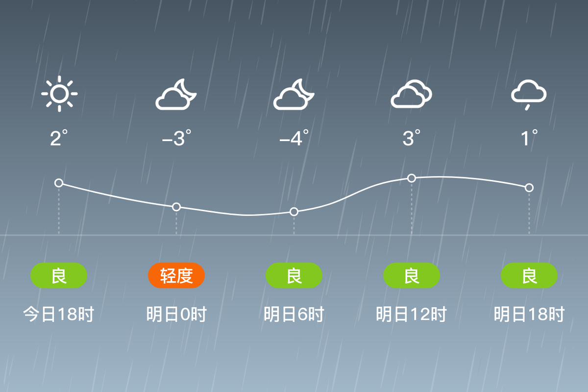 绥棱县地区有没有发现疫情(绥棱县今天有雨吗)
