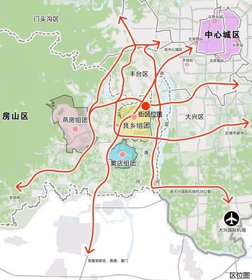 房山区疫情地区分布:房山区2026年流感疫苗接种点