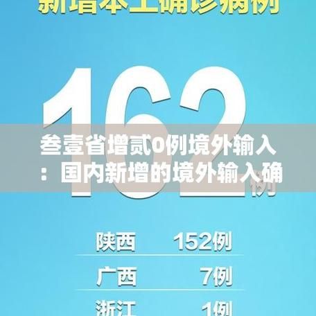 31个省份新增30例均为境外输入_31省区市新增本土确诊108例
