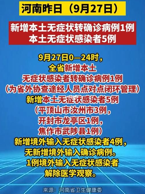 【全国今日新增27例无症状感染者,全国今日新增27例无症状感染者最新消息】