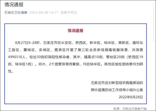 疫情分布图最新河北省石家庄市_石家庄疫情开始时间是几月几日