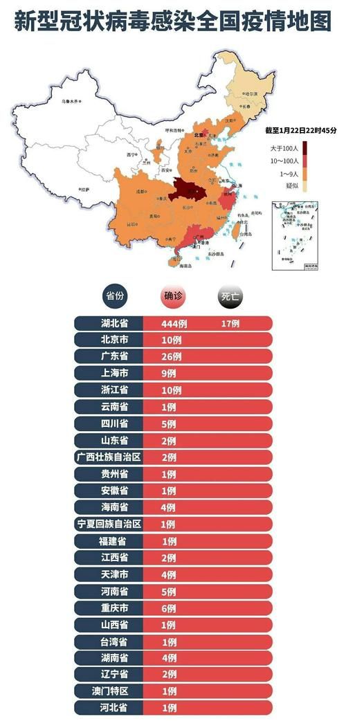 一张图看懂1月2日甘井子区疫情_哈尔滨2021年1月疫情