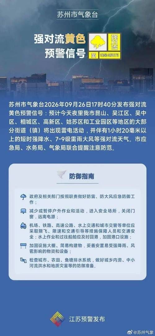 疫情公告河南省三门峡市最新_河南省三门峡市气象台发布大雾黄色预警信号