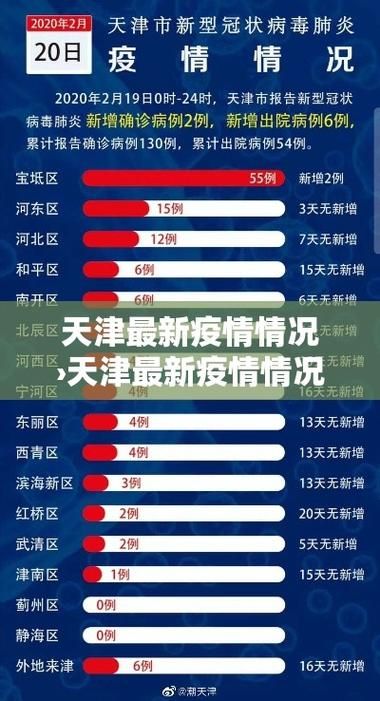 2月23日疫情31省市新增情况/2021年2月份疫情情况
