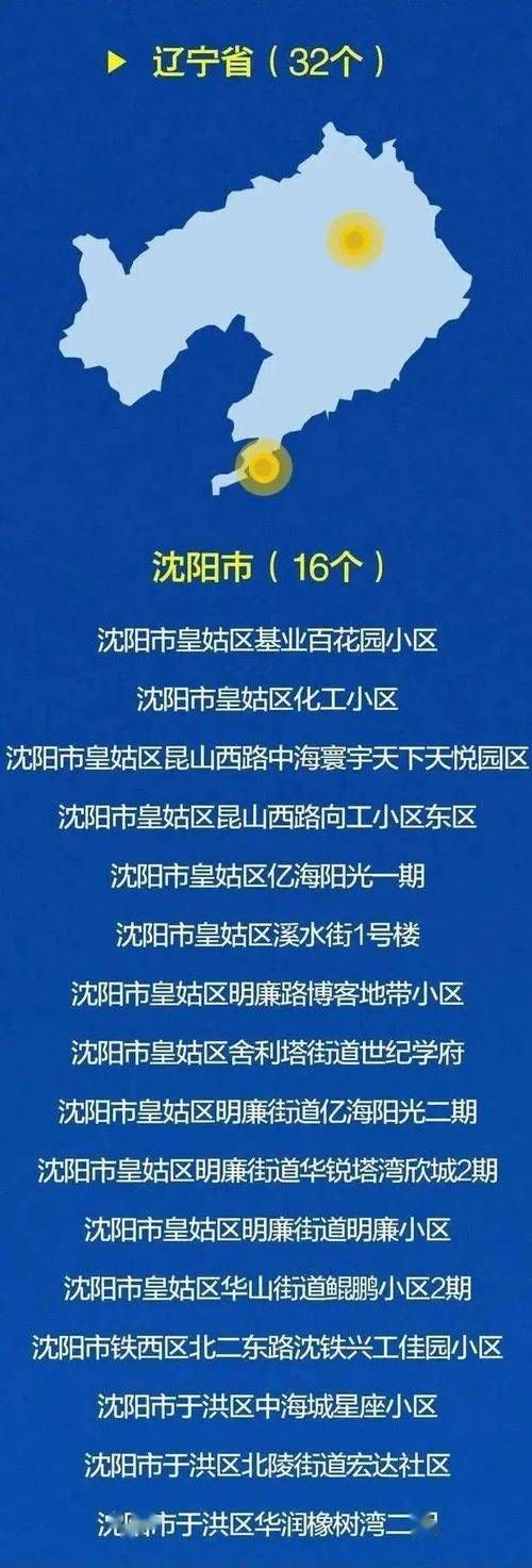 德安县算是疫情风险地区吗:德安县12月8号后会有霜冻吗