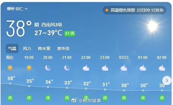 【湖南郴州北湖区疫情防控中风险地区,湖南郴州北湖区下周会下雨吗】