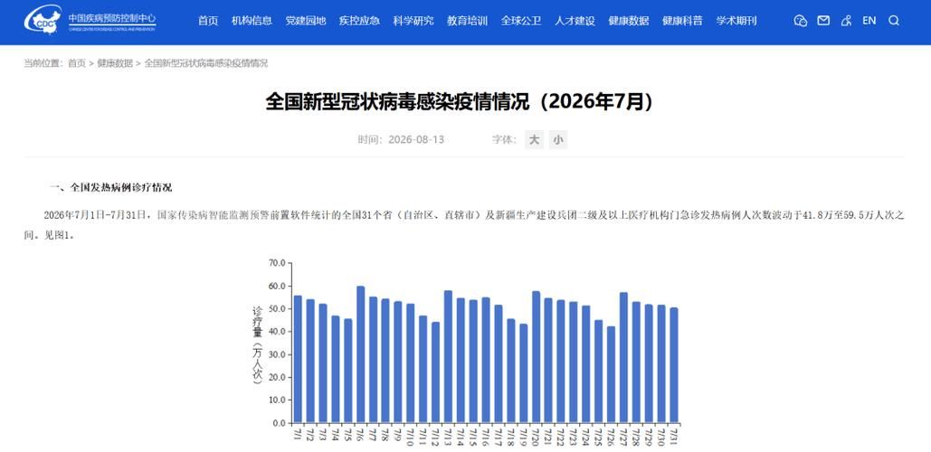 今日疫情31个省份新增情况/湖南2026疫情今天新增
