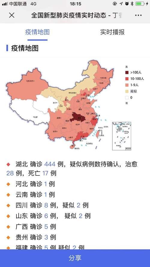 31省新增26例重症涉23省市/31省份新增本土确诊47例