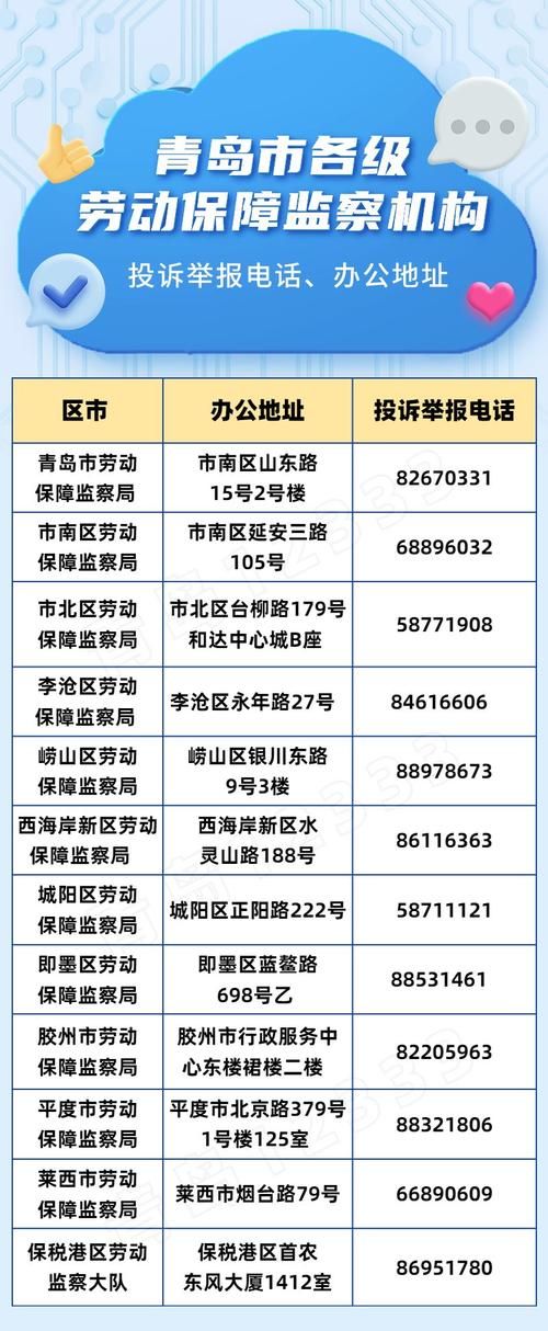  山东省青岛市平度市地区有没有发现疫情:山东省青岛市平度市举报电话