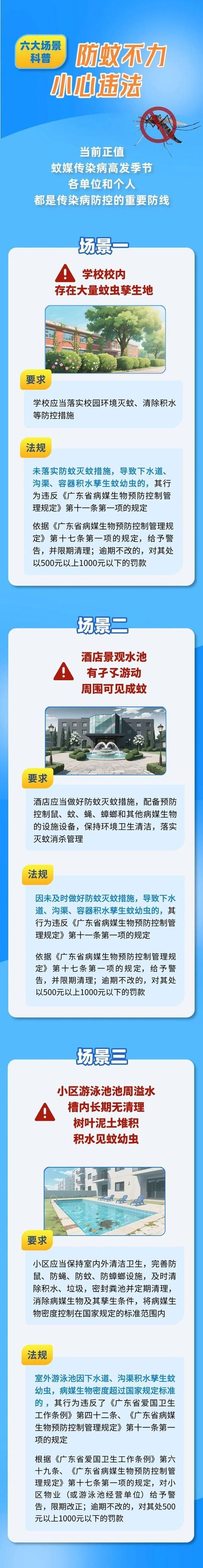 多地疫情存反弹风险_广东2026疫情7月新增