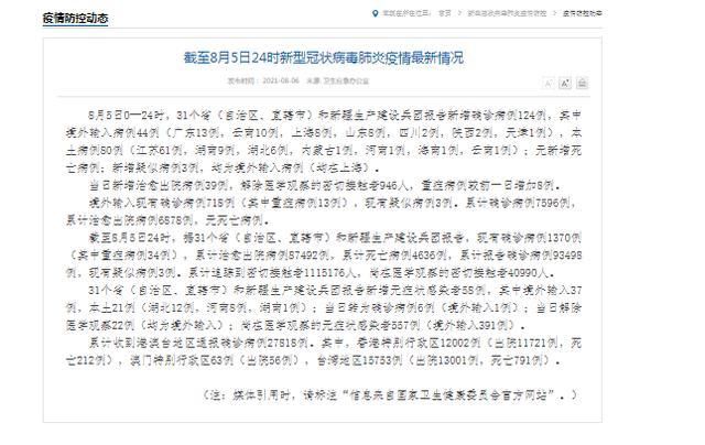 近期疫情31省新增情况/31省疫情消息