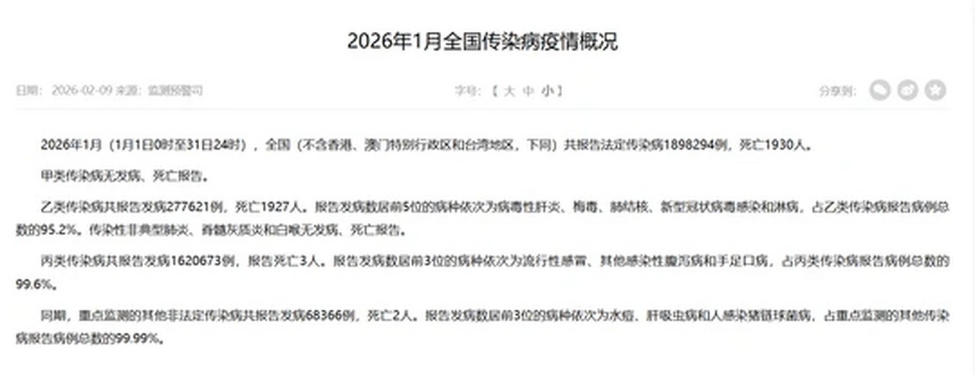 今日疫情31省区市新增情况:浙江2026疫情今天新增