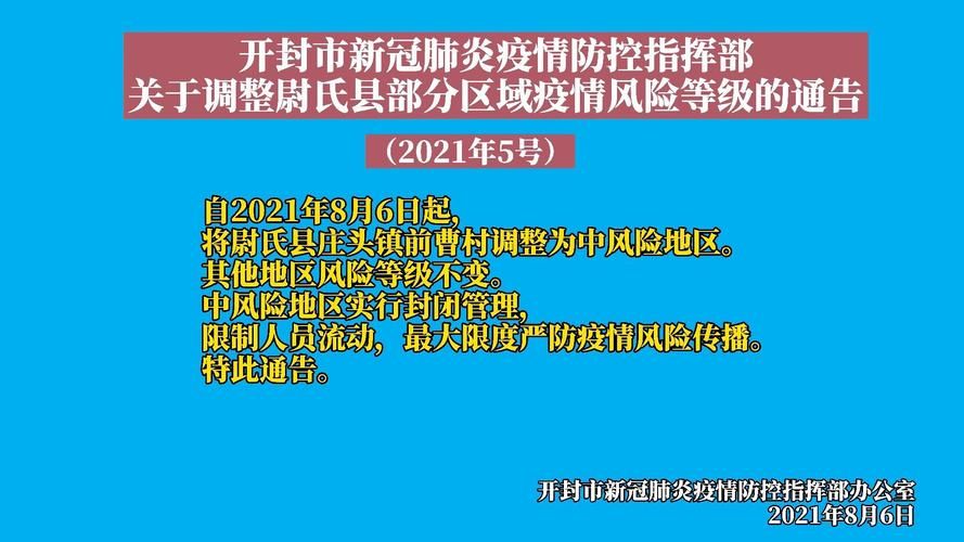 河南开封尉氏县疫情防控中风险地区(河南开封尉氏县未来一周天气预报)