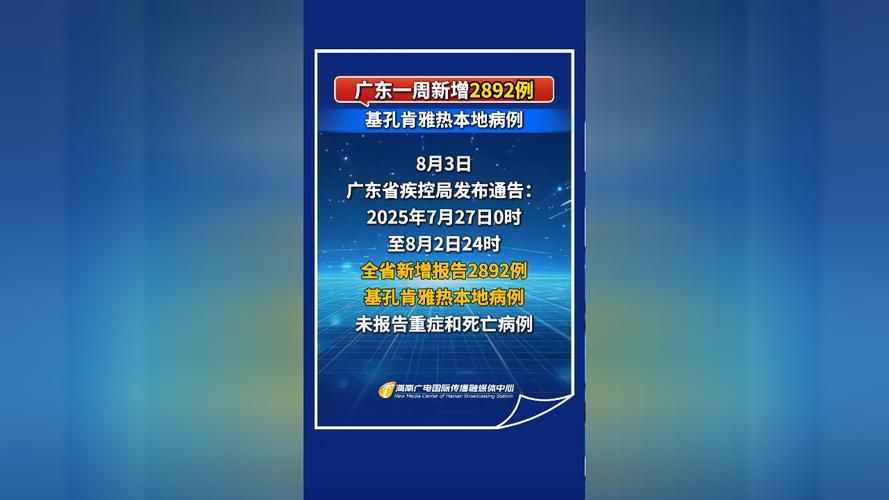 3地新增15例重症及26例无症状_31省新增本土25例