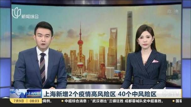 上海静安区中高风险地区疫情/上海静安区中高风险地区疫情最新