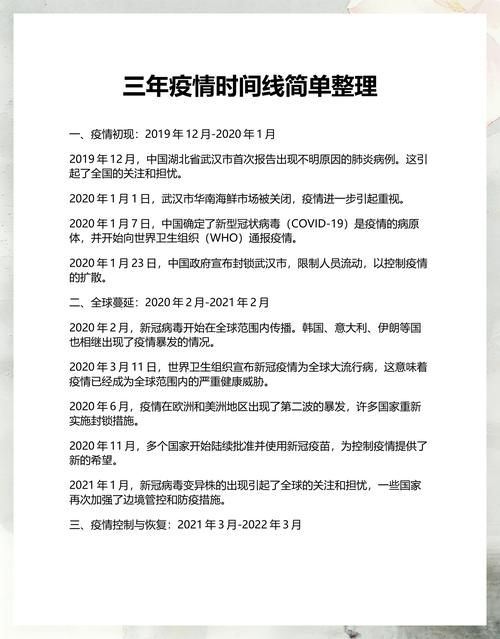 【乌鲁木齐疫情最新实数据_乌鲁木齐疫情封城分别时间】